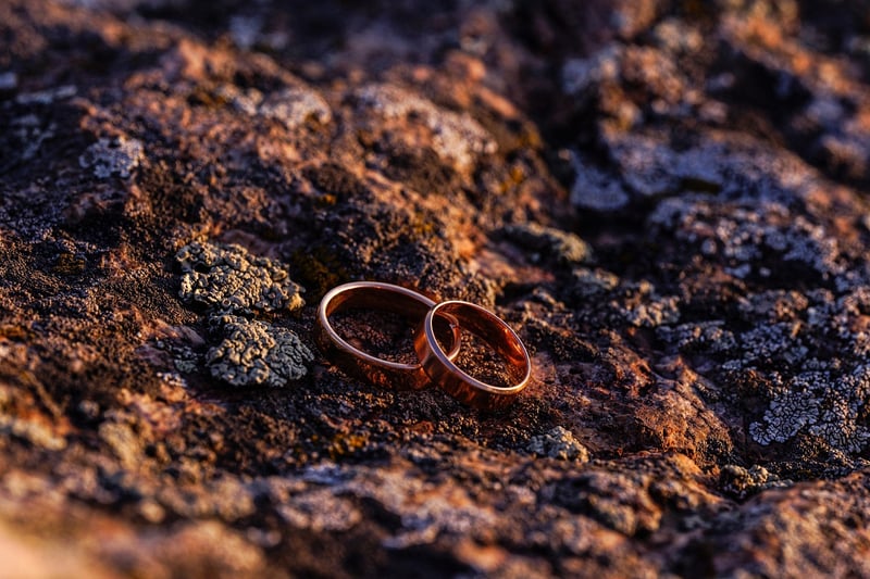 Tailored Commitments